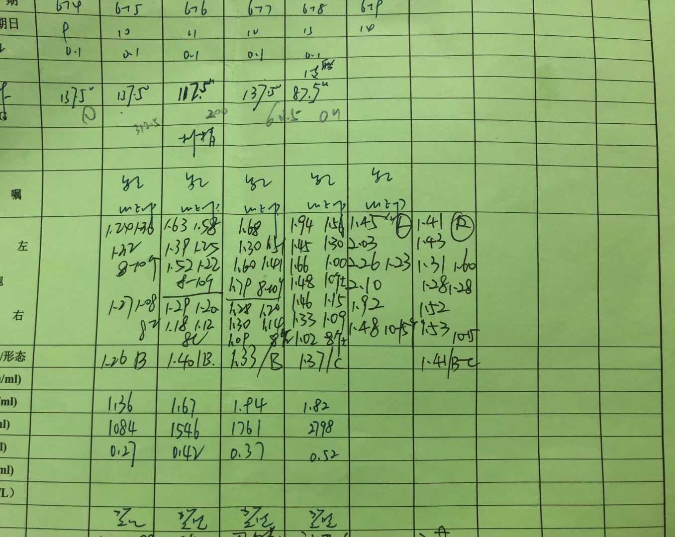 2025大连供卵试管婴儿费用清单（附报销政策）